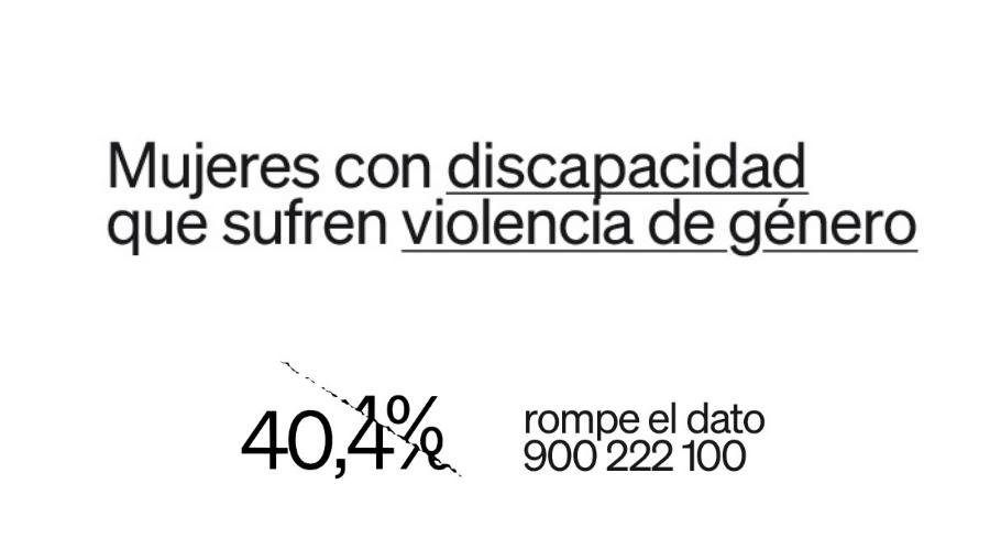 camapaña violencia discapacidad