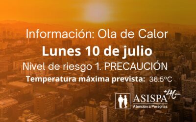 Precaución: Ola de Calor