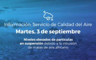 Alerta Salud Ambiental para el 3 de septiembre de 2024: partículas en suspensión por intrusión sahariana