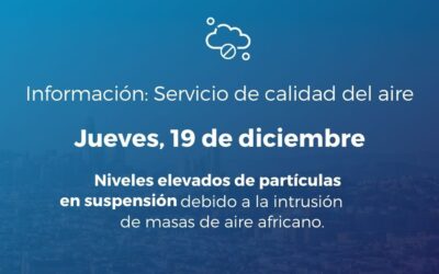 Alerta Salud Ambiental para el 19 de diciembre de 2024: niveles elevados de partículas en suspensión