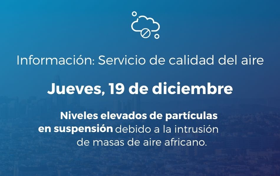 Alerta Salud Ambiental para el 19 de diciembre de 2024: niveles elevados de partículas en suspensión