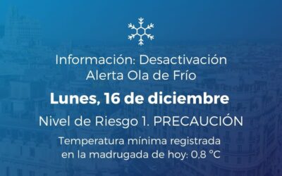 Información sobre ola de frío: desactivación alerta de frio desde el 16 de diciembre