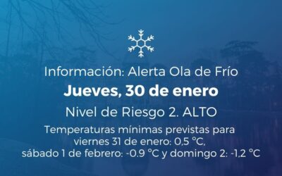 Información sobre ola de frío: alerta por frío a partir del jueves, 30 de enero de 2025
