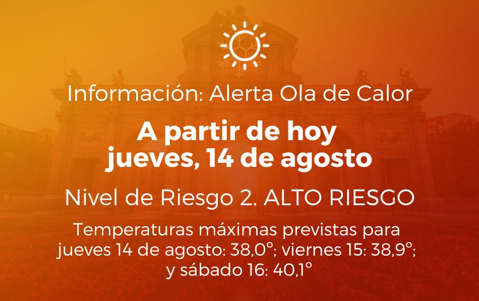 Ola de calor 14 de agosto de 2025. Nivel de Riesgo: 2