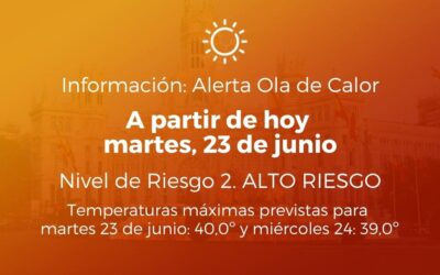 Alerta Ola de Calor y Partículas en Suspensión para hoy, martes 23 de junio de 2026