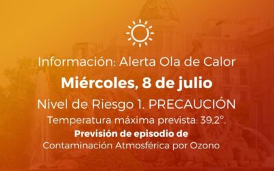 Alerta por Calor: Nivel 1 (Precaución) y alerta por contaminación atmosférica por ozono para hoy, miércoles 8 de julio de 2026