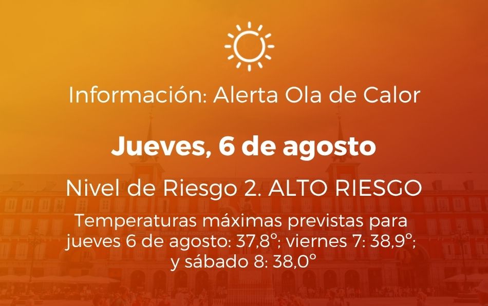 Alerta por calor: Nivel 2 (Riesgo alto) para hoy, jueves 6 de agosto de 2026