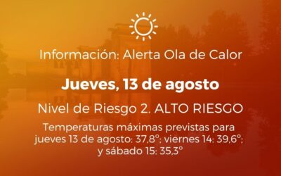 Alerta por calor: Nivel 2 (Riesgo alto) para hoy, martes 11 de agosto de 2026