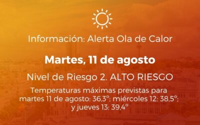 Alerta por calor: Nivel 2 (Riesgo alto) para hoy, martes 11 de agosto de 2026