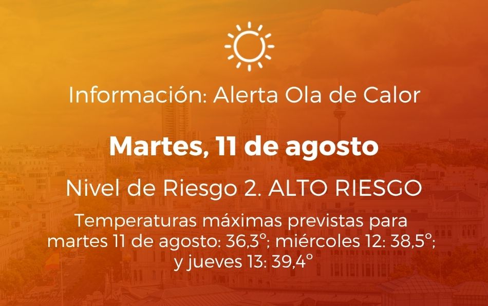 Alerta por calor: Nivel 2 (Riesgo alto) para hoy, martes 11 de agosto de 2026